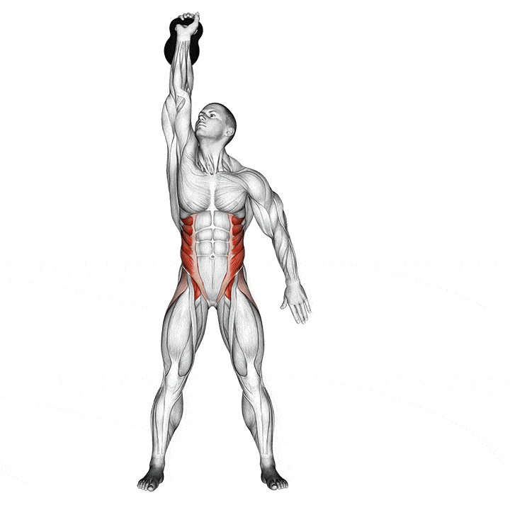 Animation of how to do Kettlebell windmills